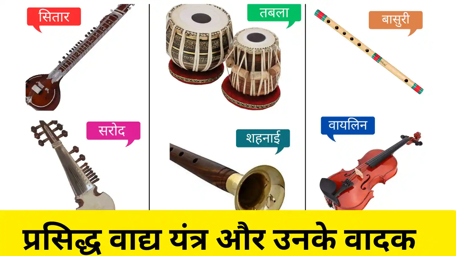 प्रसिद्ध वाद्य यंत्र और उनके वादक » SSCGDQuiz.com